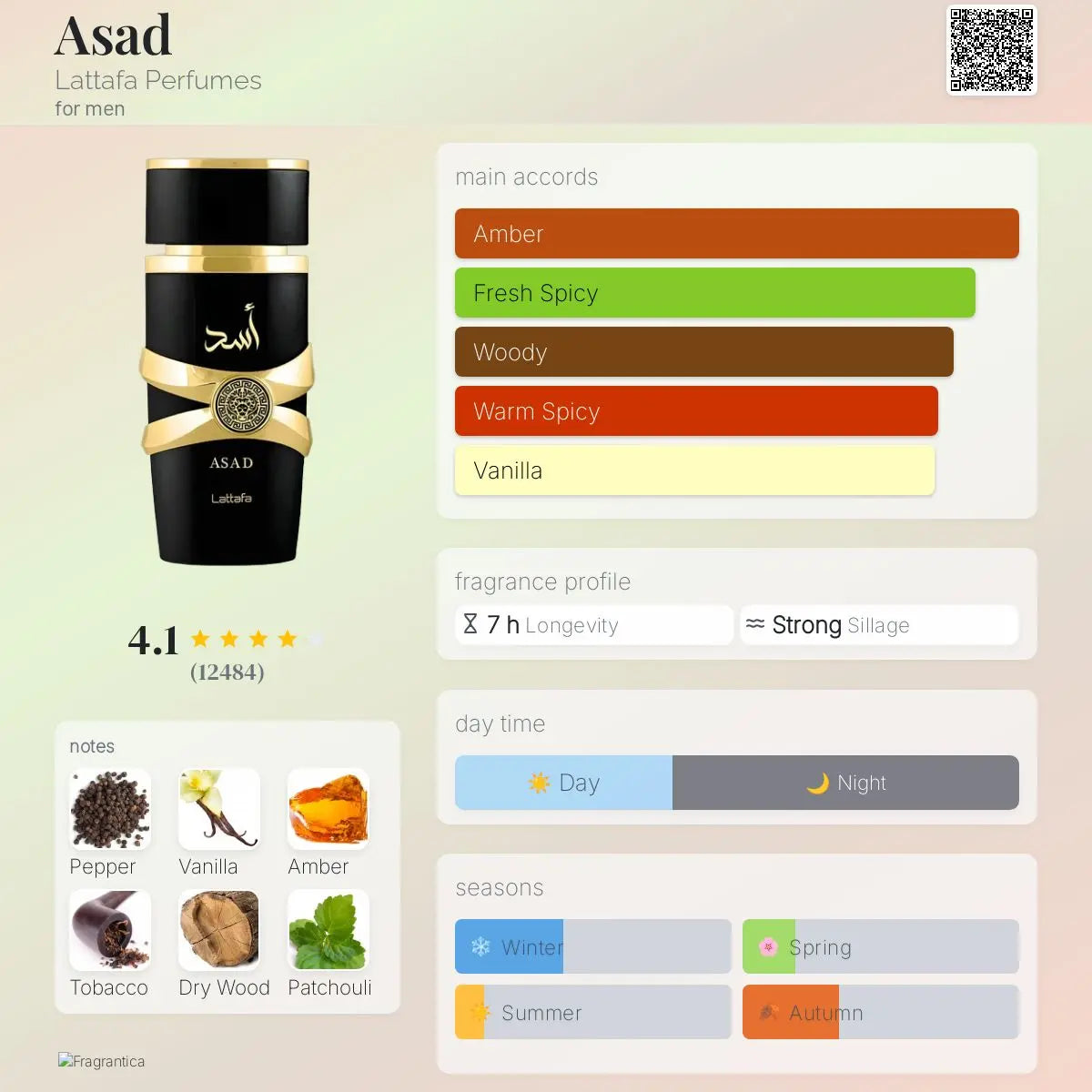 Lattafa Asad